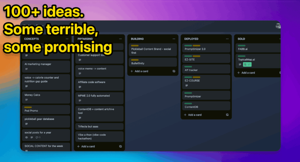 my list of business ideas